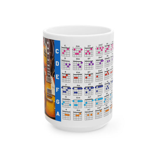 Guitar Mug with Chords