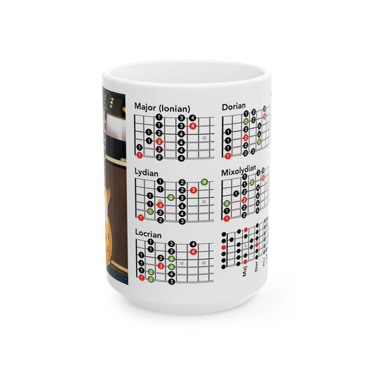 Guitar Mug with Mode Scales