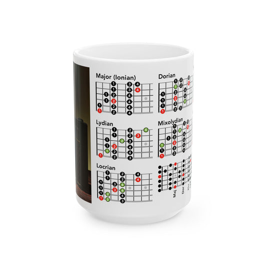 Guitar Mug with Mode Scales
