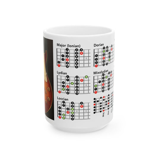 Guitar Mug with Mode Scales