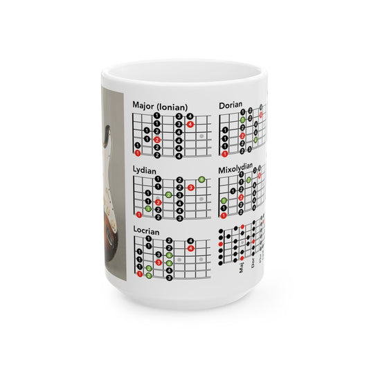 Guitar Mug with Mode Scales