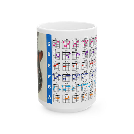 Guitar Mug with Chords