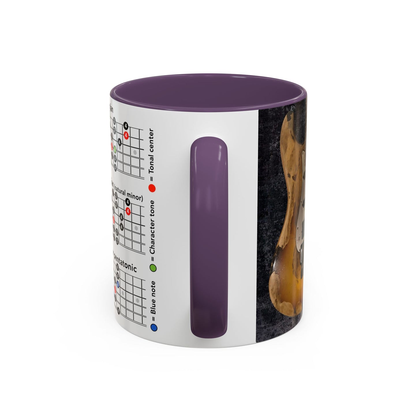 Mode Scales Coffee Mug - For Guitarist