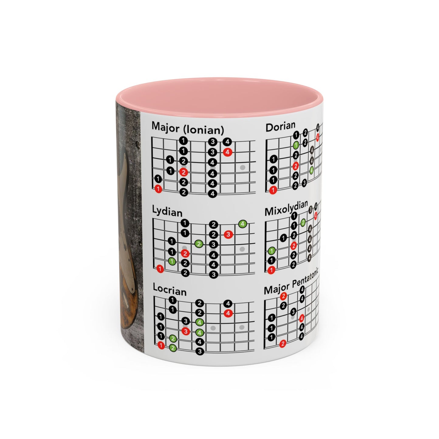 Mode Scales Coffee Mug - For Guitarist