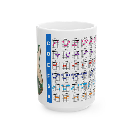Guitar Mug with Chords