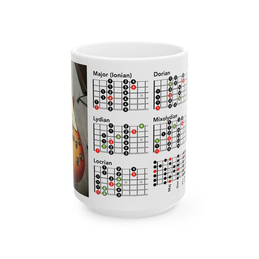 Guitar Mug with Mode Scales