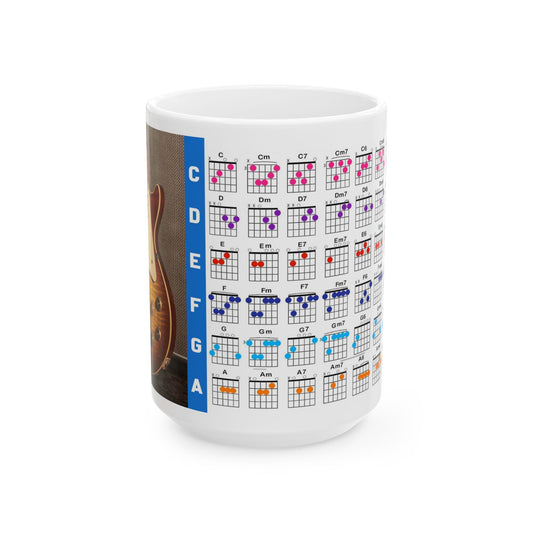 Guitar Mug with Chords