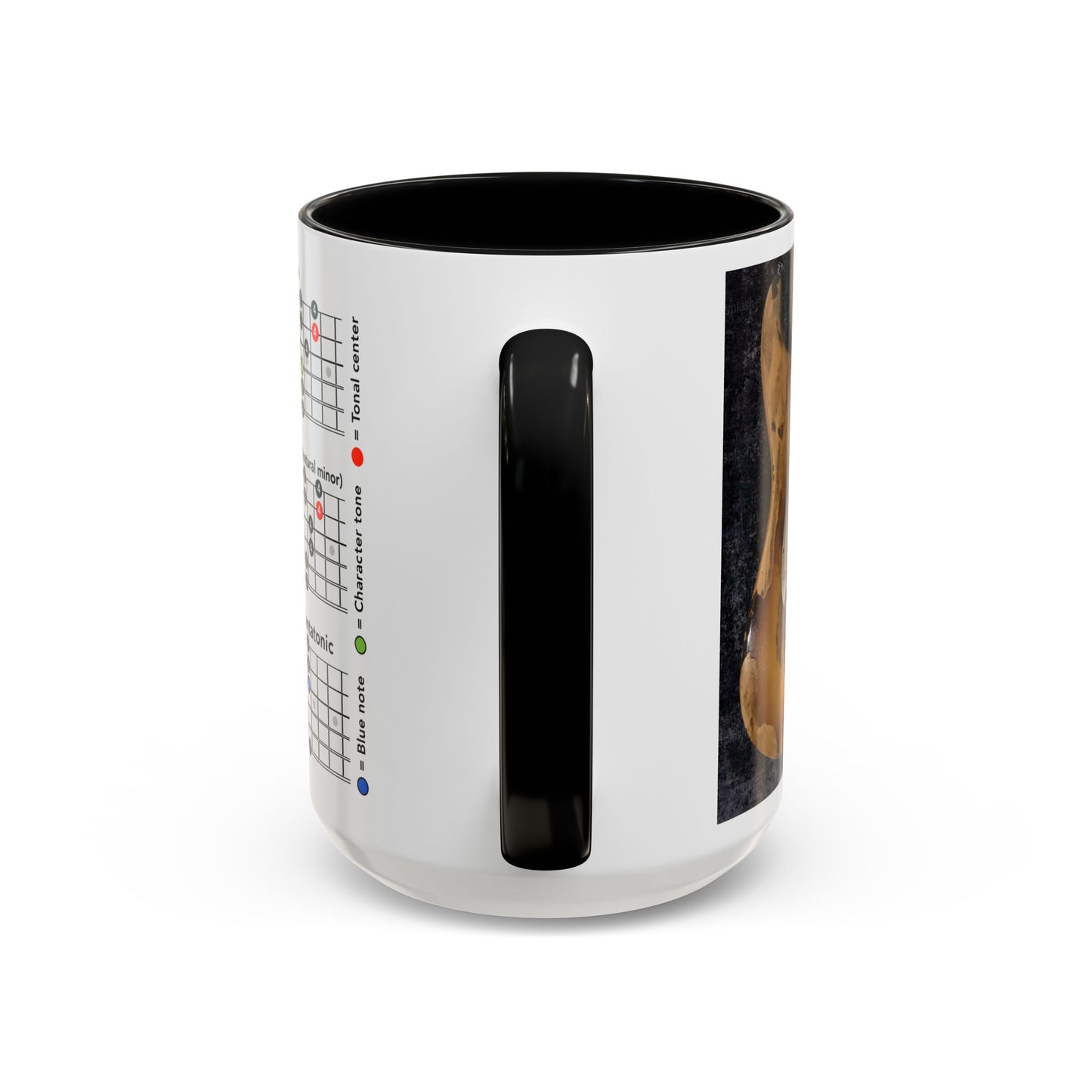 Mode Scales Coffee Mug - For Guitarist