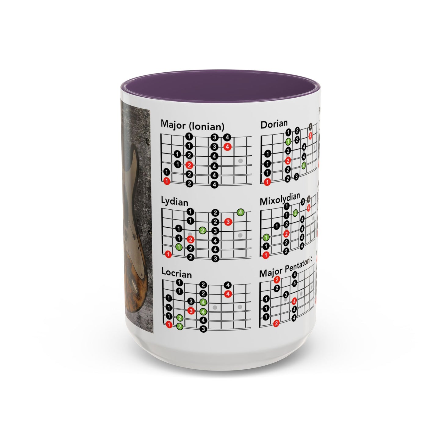 Mode Scales Coffee Mug - For Guitarist