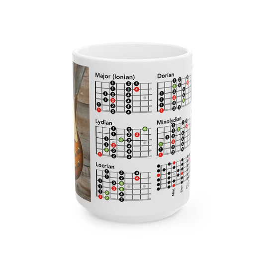 Guitar Mug with Mode Scales