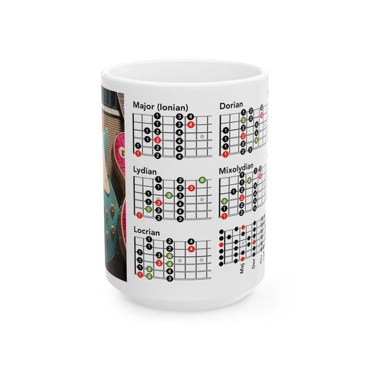 Guitar Mug with Mode Scales