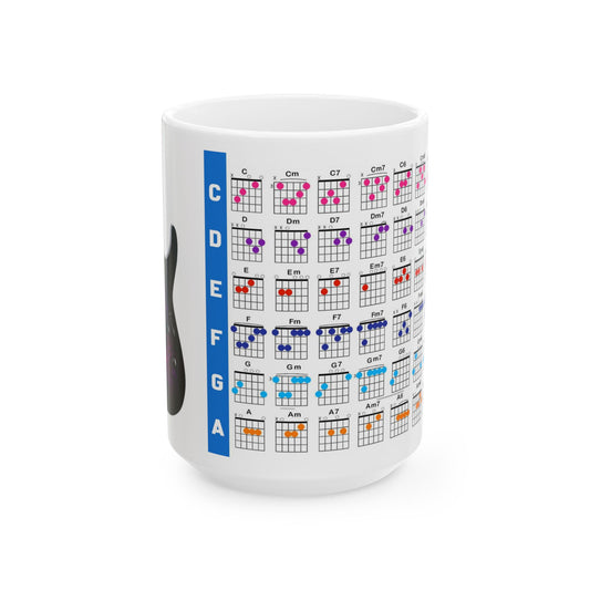 Guitar Mug with Chords