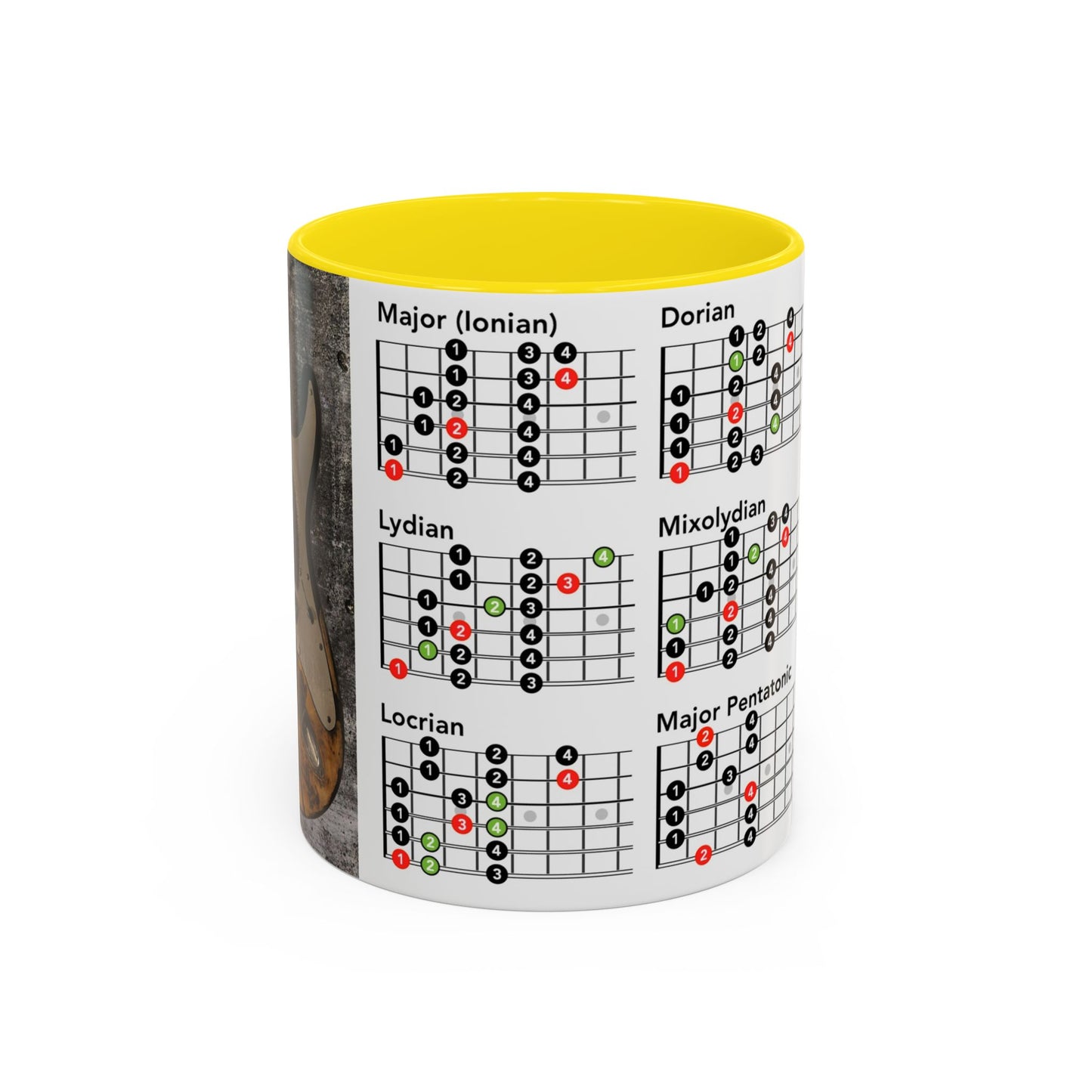 Mode Scales Coffee Mug - For Guitarist