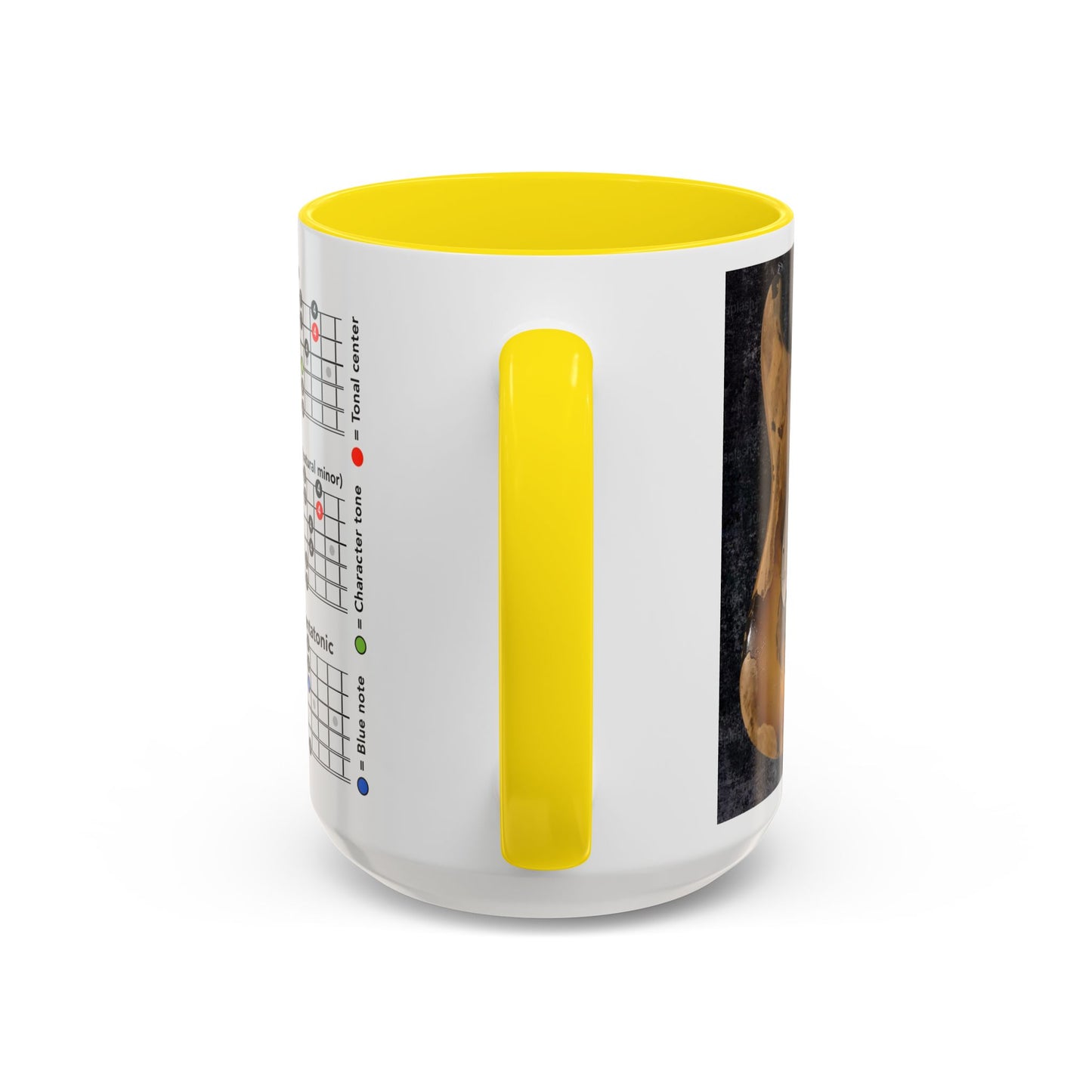 Mode Scales Coffee Mug - For Guitarist