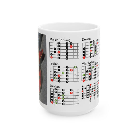 Guitar Mug with Mode Scales
