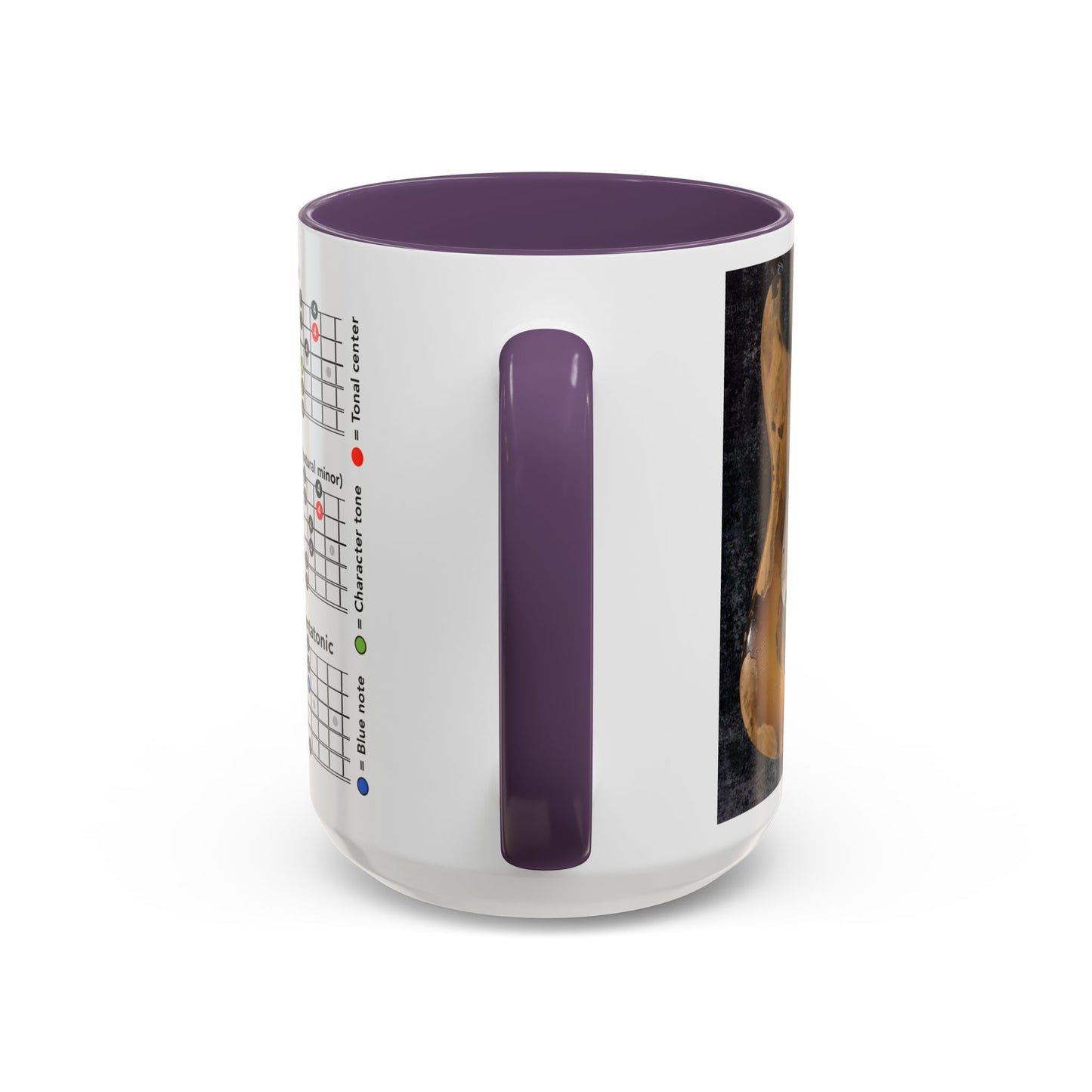 Mode Scales Coffee Mug - For Guitarist