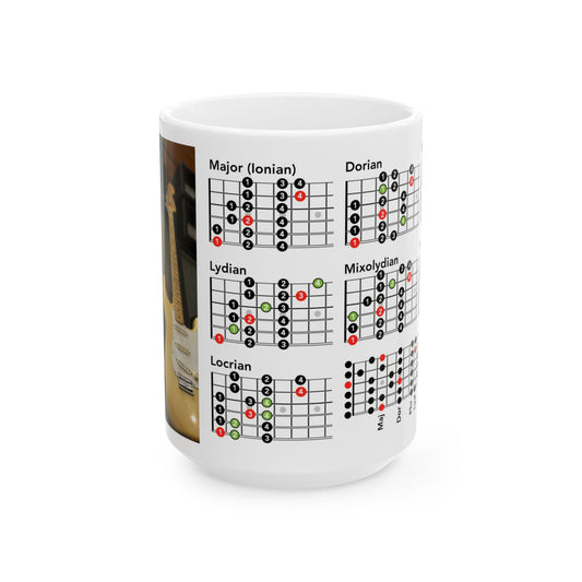 Guitar Mug with Mode Scales