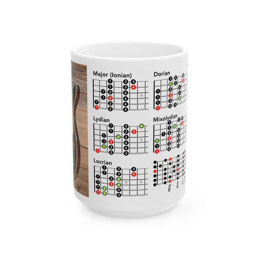 Guitar Mug with Mode Scales