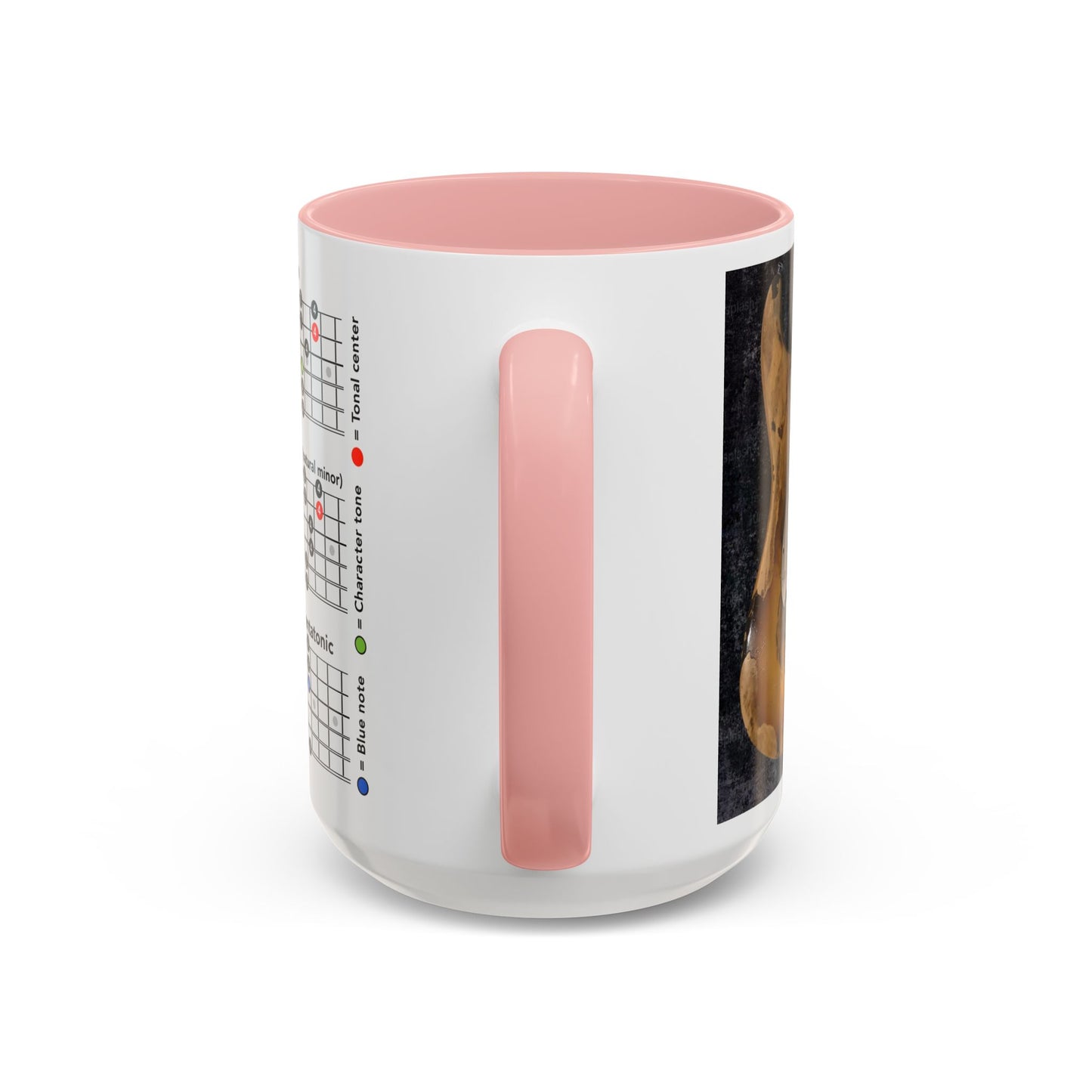 Mode Scales Coffee Mug - For Guitarist