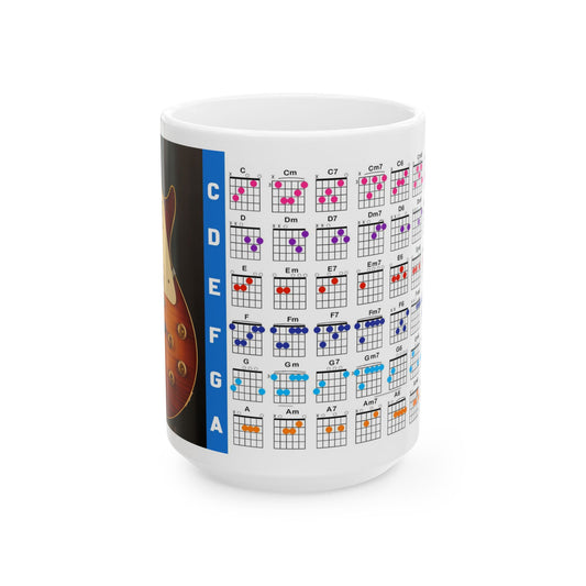 Guitar Mug with Chords