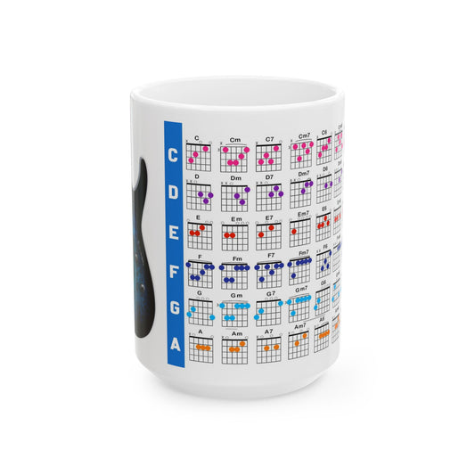 Guitar Mug with Chords