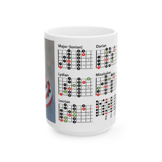 Guitar Mug with Mode Scales