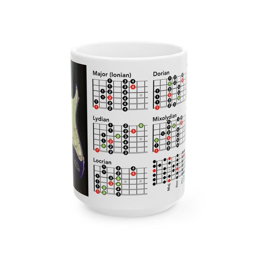 Guitar Mug with Mode Scales