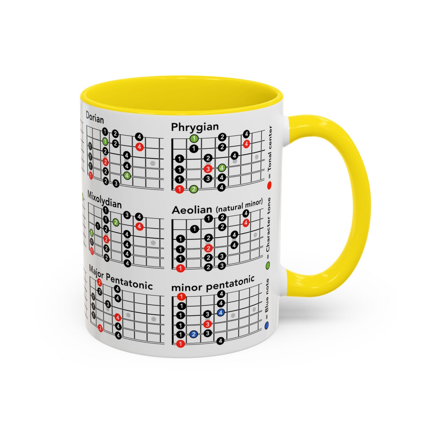 Music Theory Accent Coffee Mug - Perfect for Musicians & Music Lovers