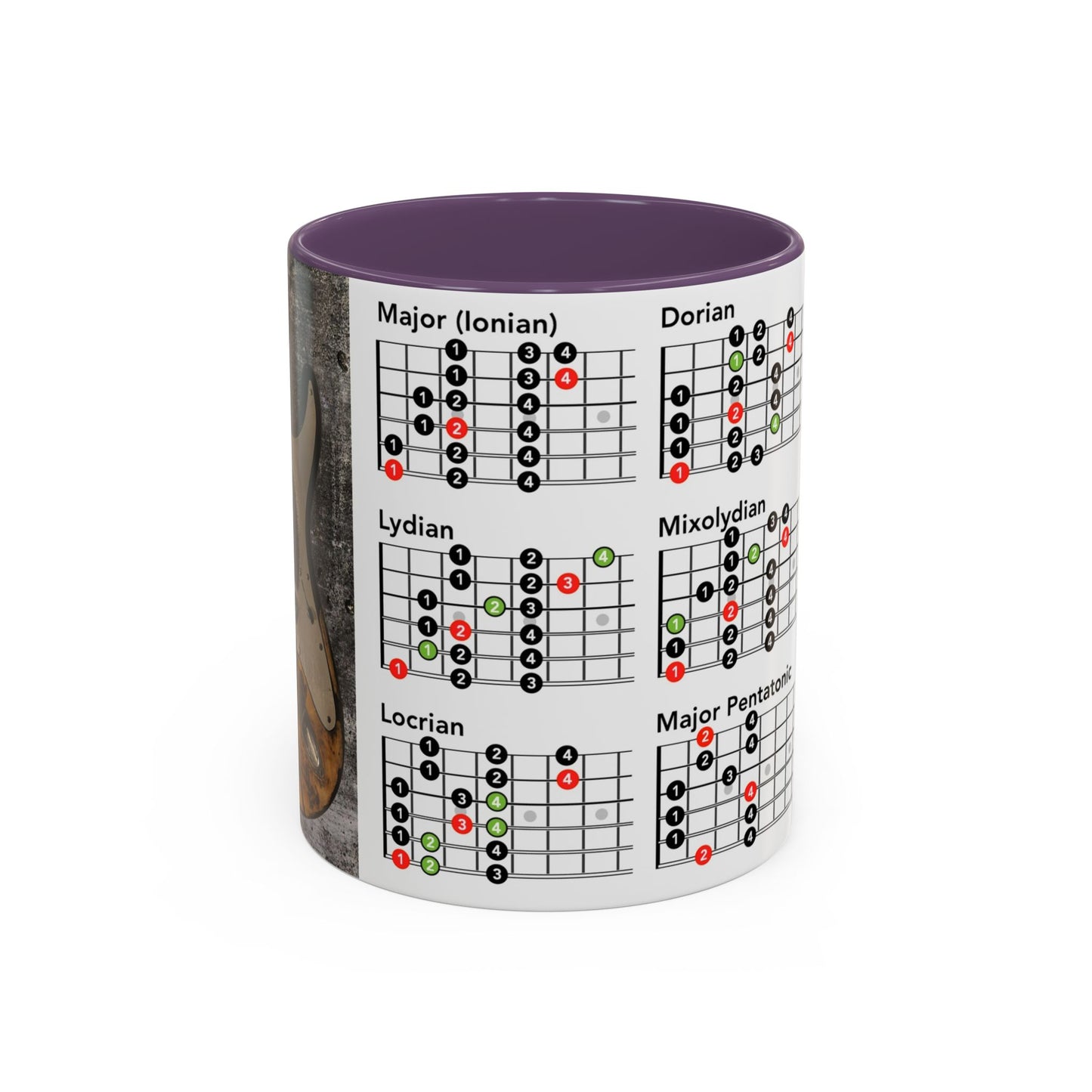 Mode Scales Coffee Mug - For Guitarist