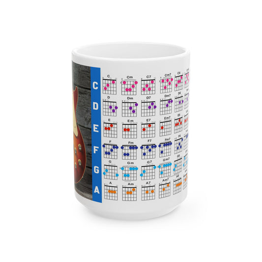 Guitar Mug with Chords