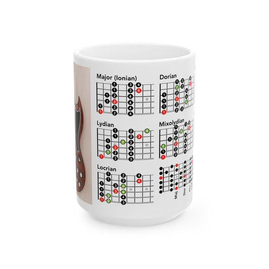 Guitar Mug with Mode Scales