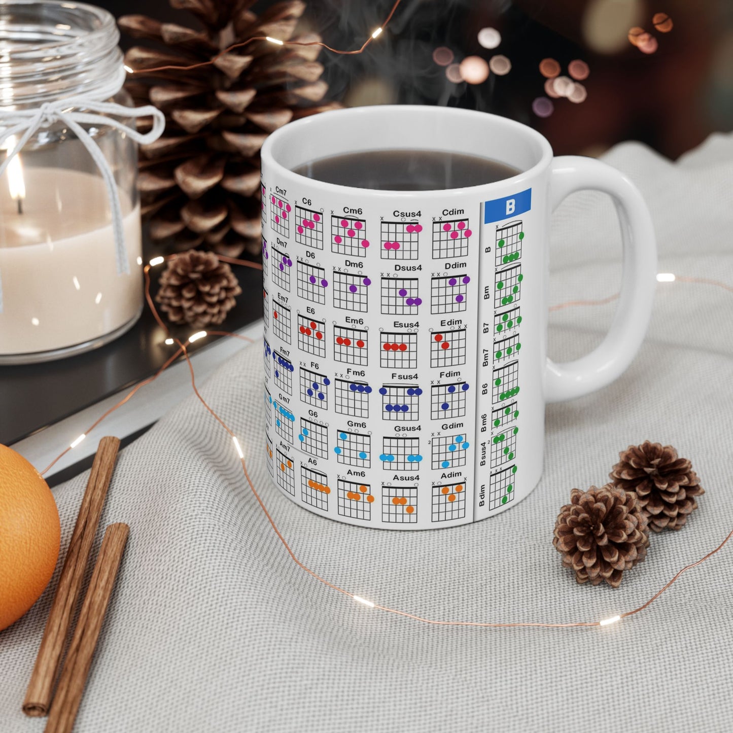 Guitar Mug with Chords