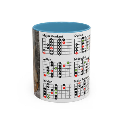 Mode Scales Coffee Mug - For Guitarist