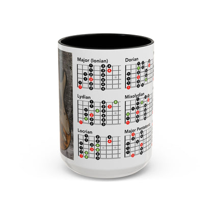 Mode Scales Coffee Mug - For Guitarist