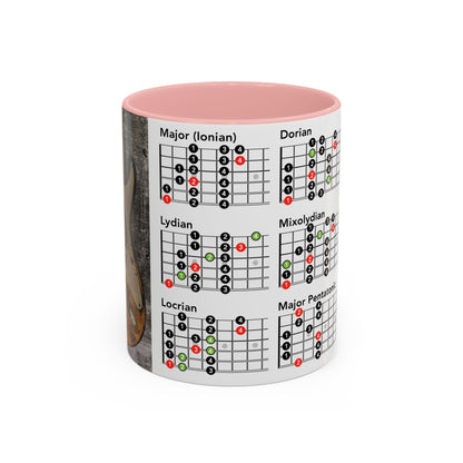Mode Scales Coffee Mug - For Guitarist