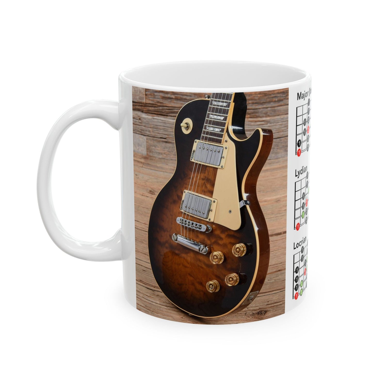 Guitar Mug with Mode Scales