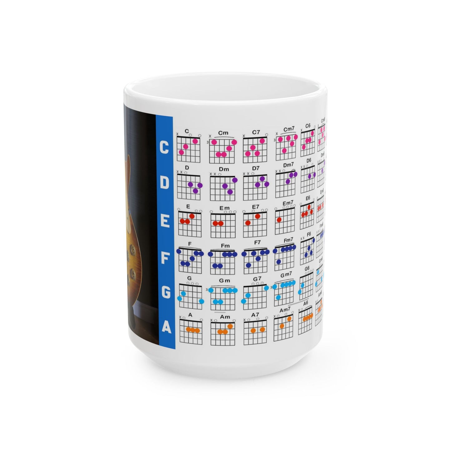 Guitar Mug with Chords
