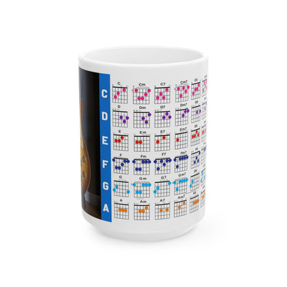 Guitar Mug with Chords