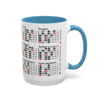Mode Scales Coffee Mug - For Guitarist