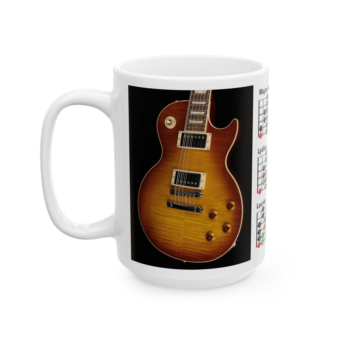 Guitar Mug with Mode Scales