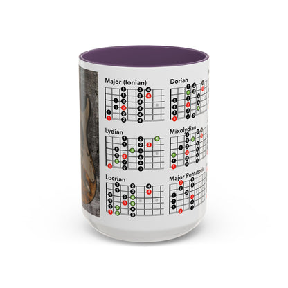 Mode Scales Coffee Mug - For Guitarist