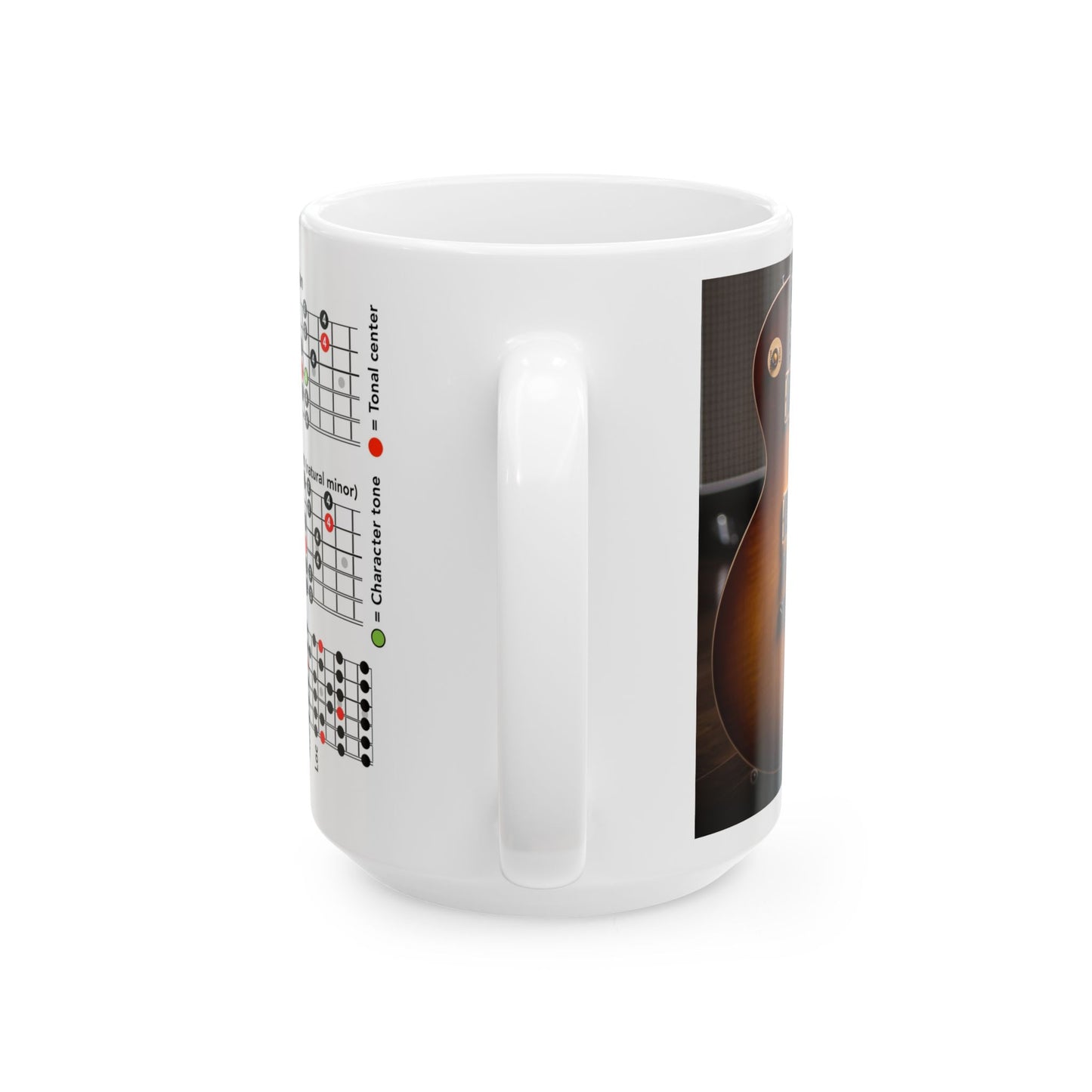 Guitar Mug with Mode Scales