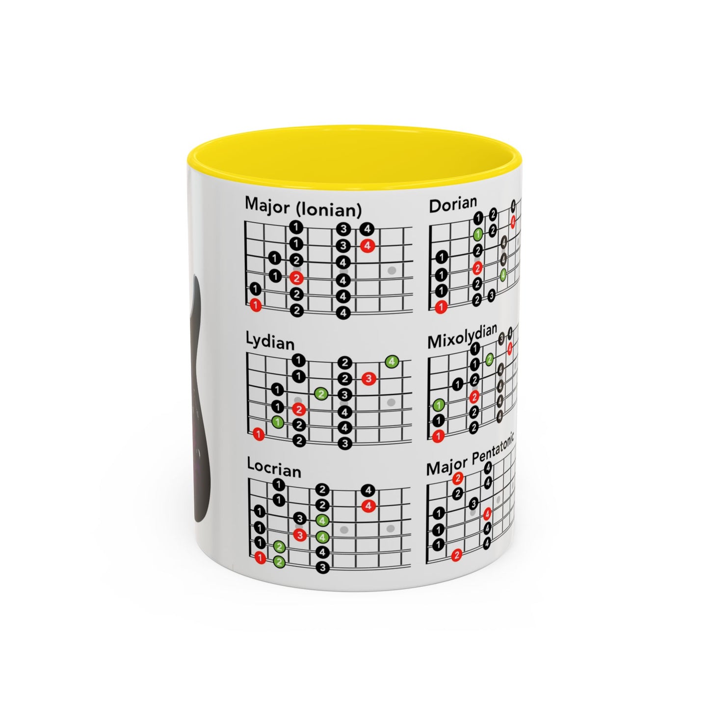 Music Theory Accent Coffee Mug - Perfect for Musicians & Music Lovers