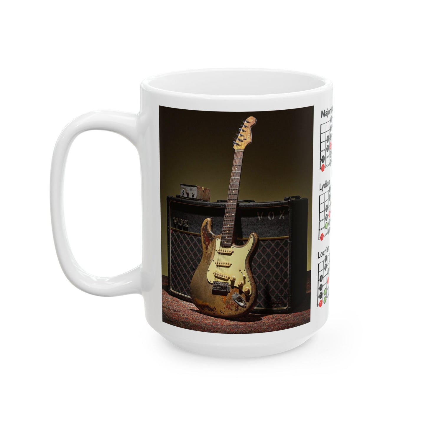 Guitar Mug with Mode Scales