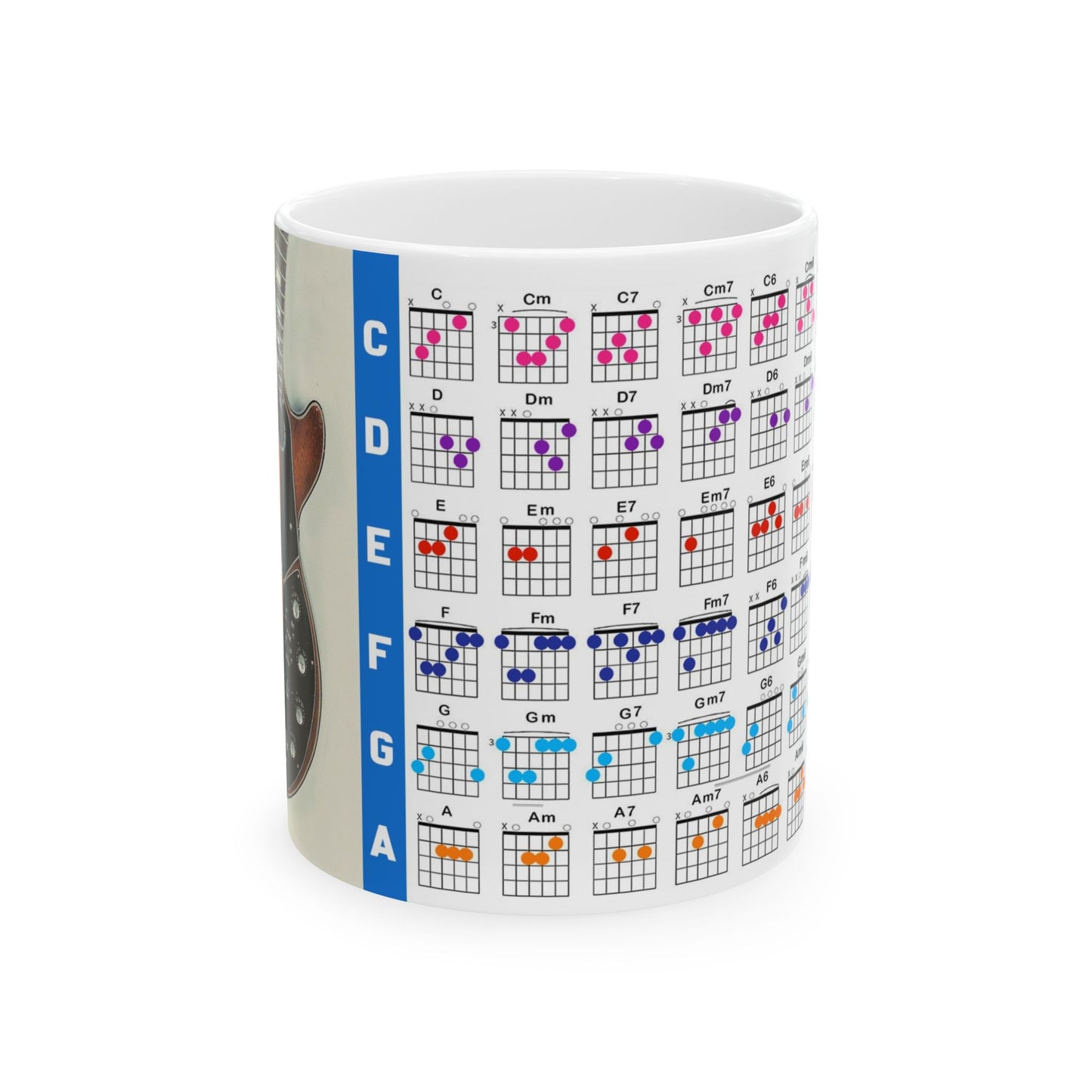 Guitar Mug with Chords