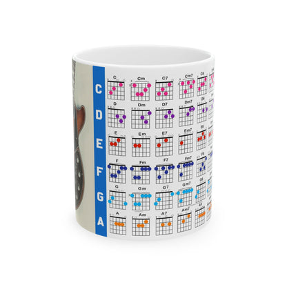 Guitar Mug with Chords