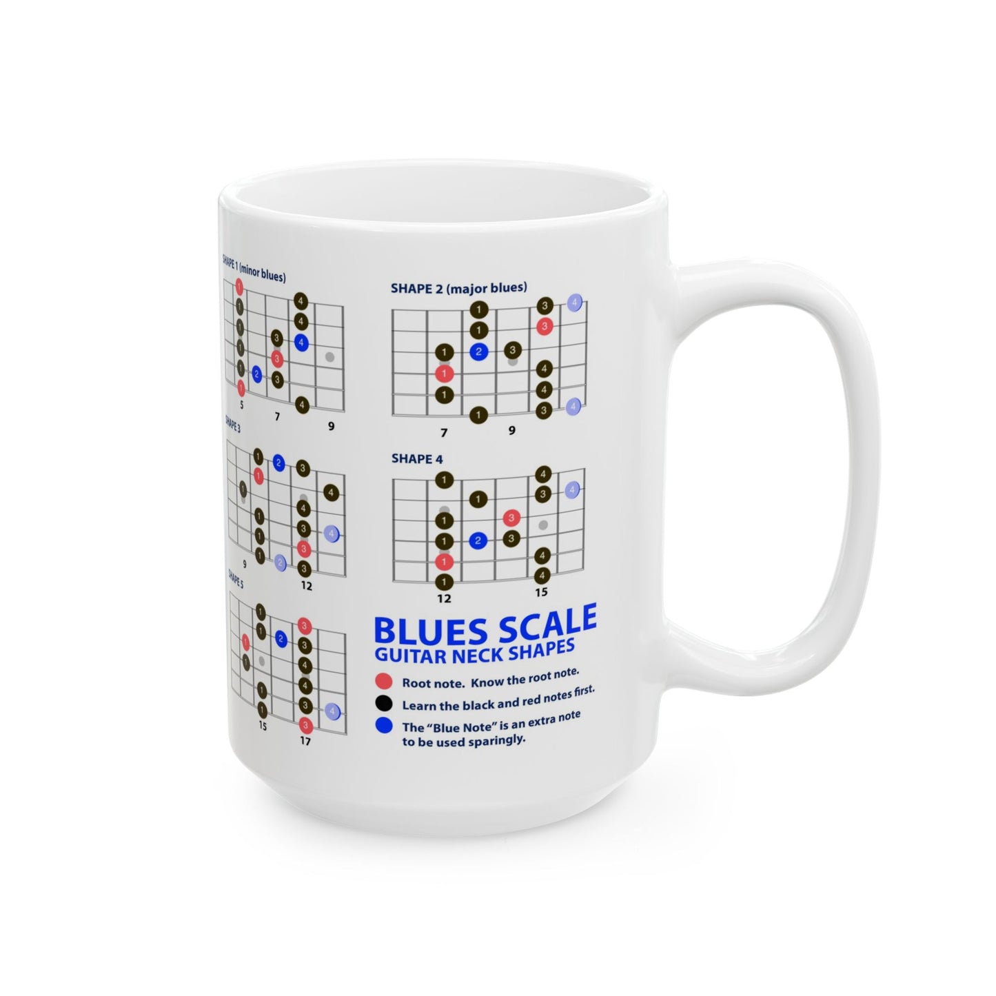 Guitar Mug with Blues Scale