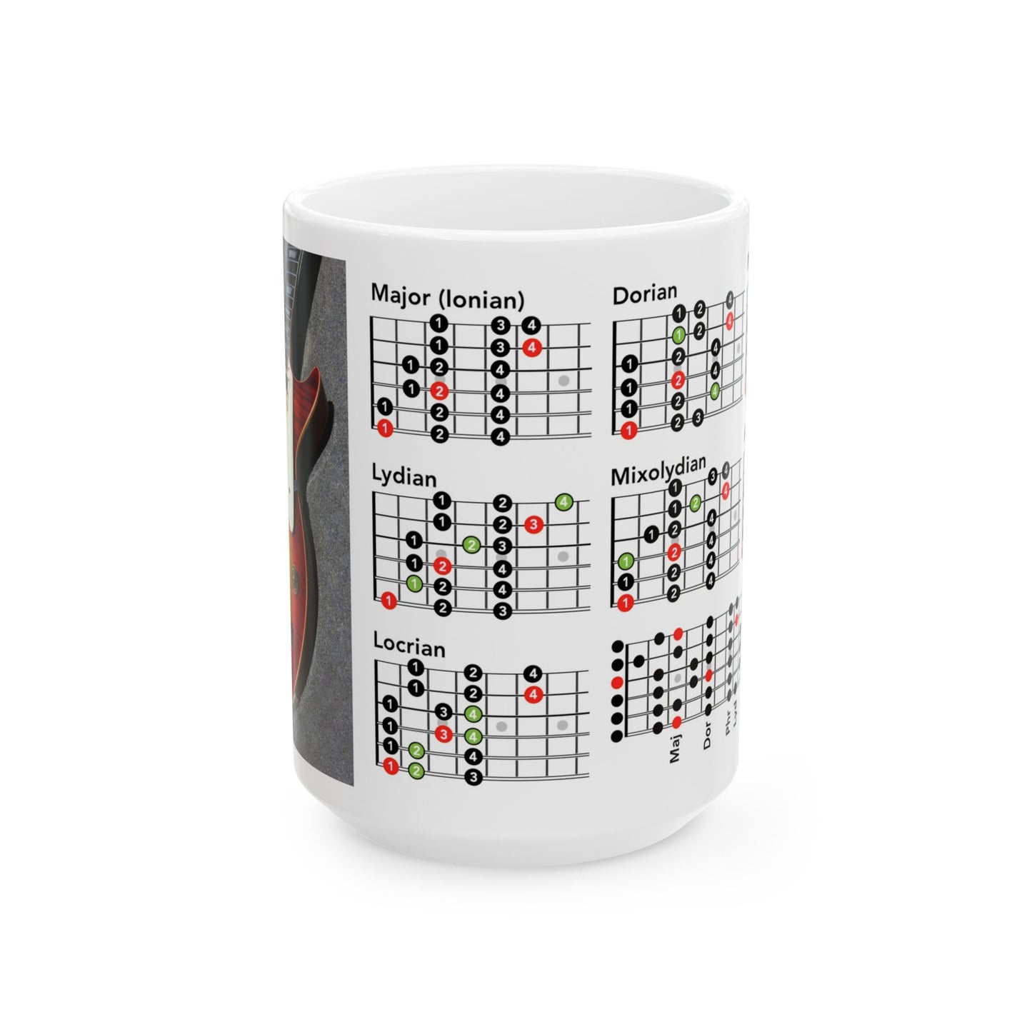 Guitar Mug with Mode Scales