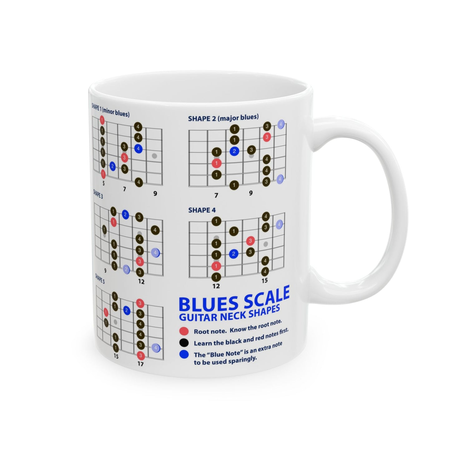 Guitar Mug with Blues Scale