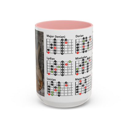 Mode Scales Coffee Mug - For Guitarist